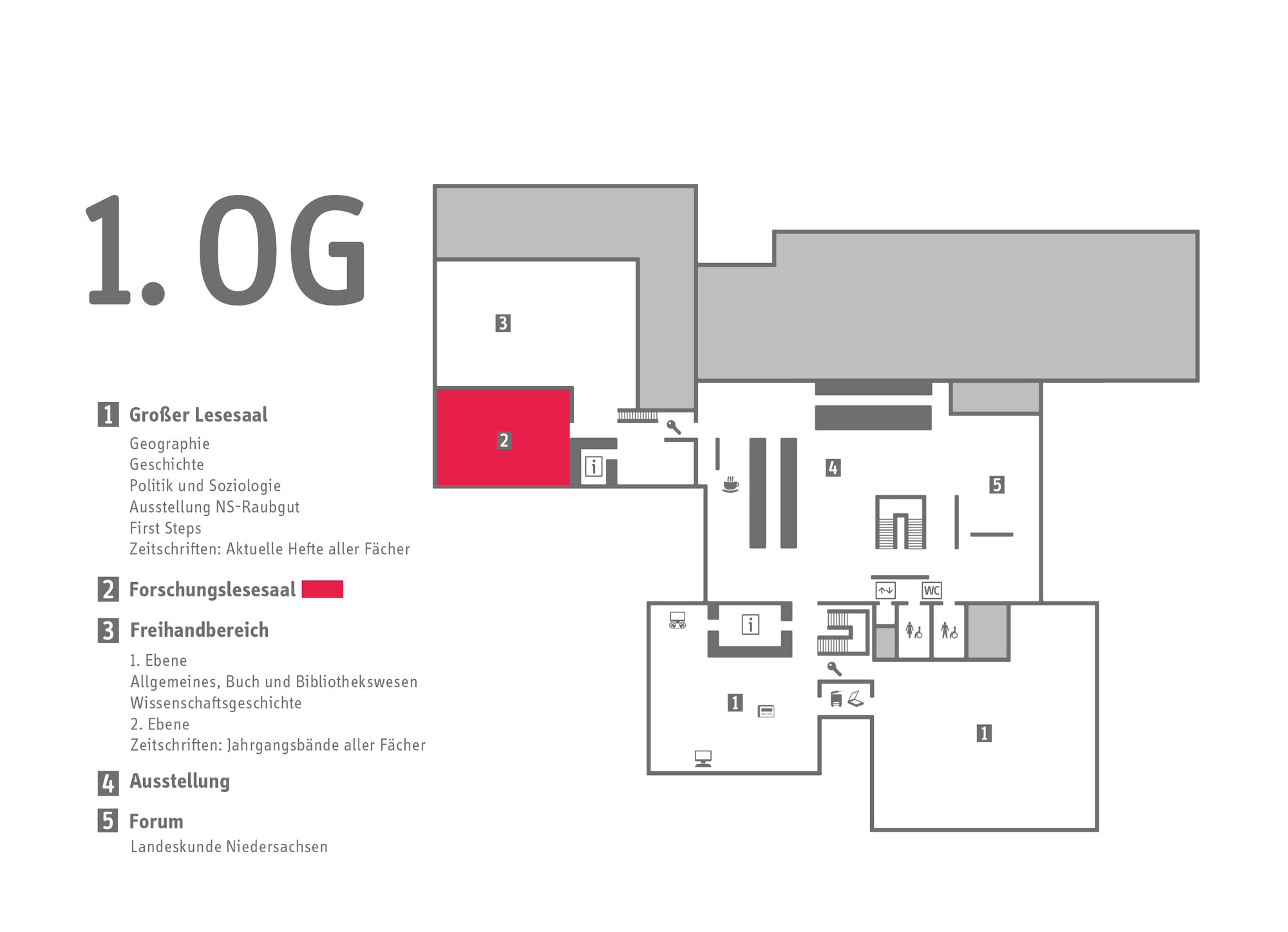 Lageplan des Forschungslesesaals im 1. Obergeschoss.
