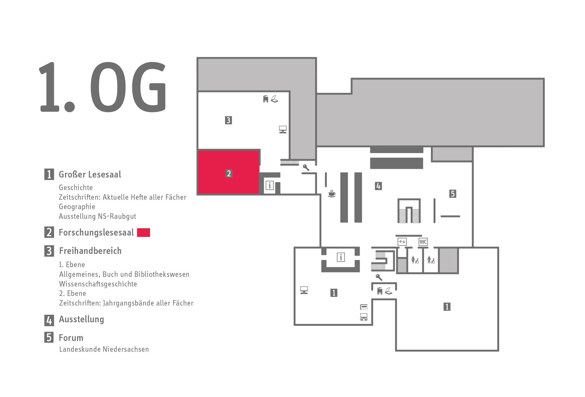 Lageplan des Forschungslesesaals im 1. Obergeschoss.